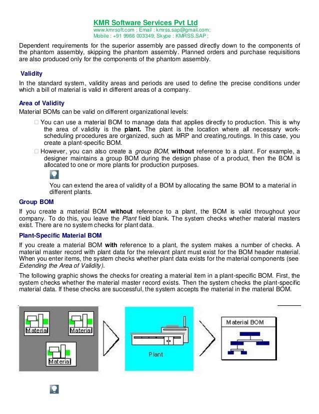 sap plm training material